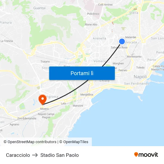 Caracciolo to Stadio San Paolo map