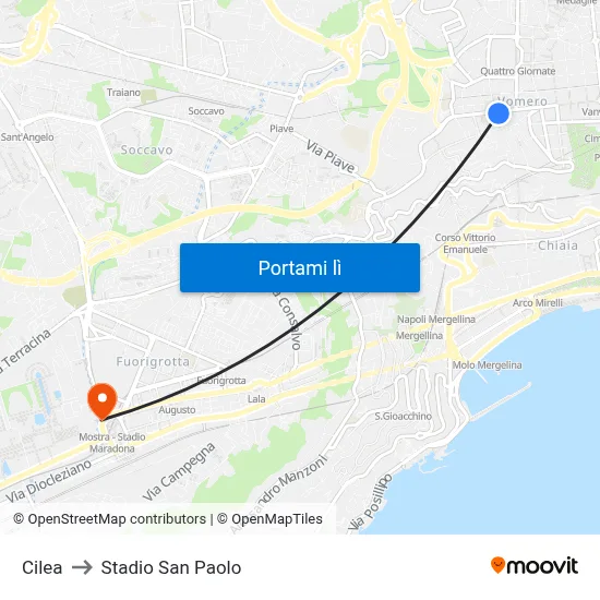 Cilea to Stadio San Paolo map