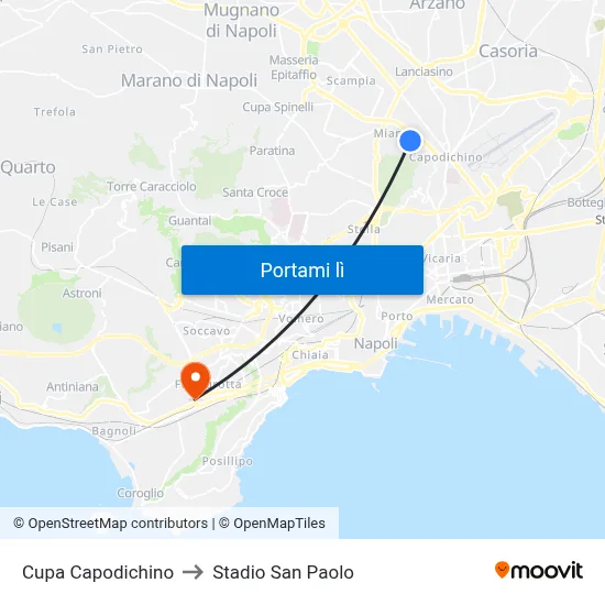 Cupa Capodichino to Stadio San Paolo map