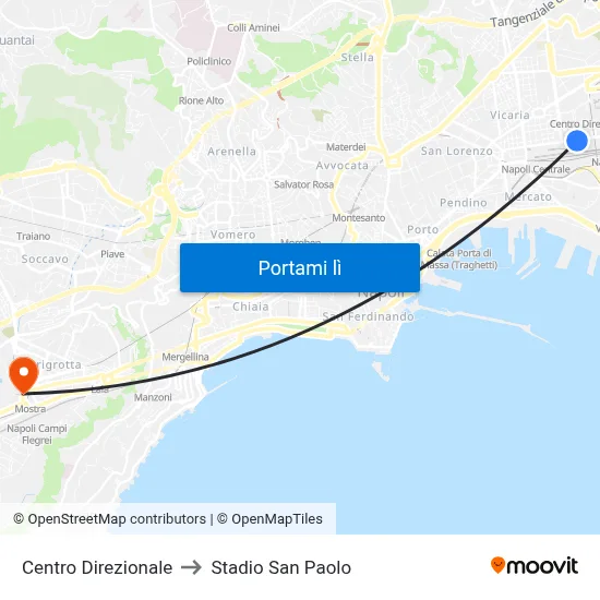 Centro Direzionale to Stadio San Paolo map
