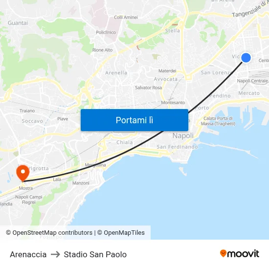 Arenaccia to Stadio San Paolo map