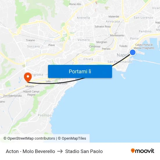 Acton - Molo Beverello to Stadio San Paolo map