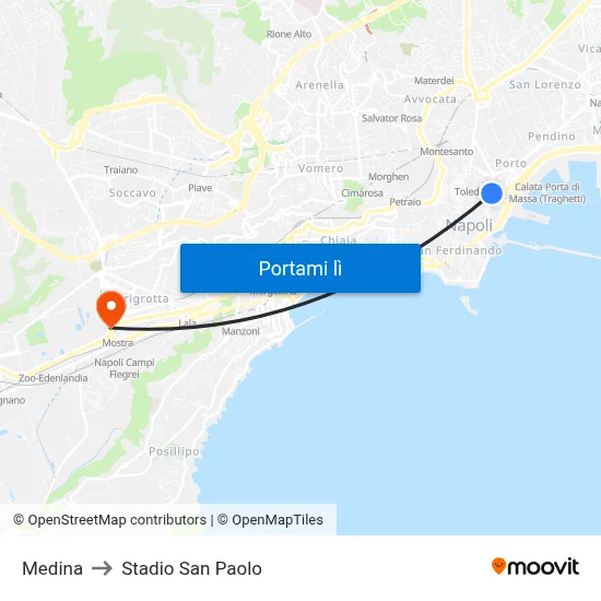Medina to Stadio San Paolo map