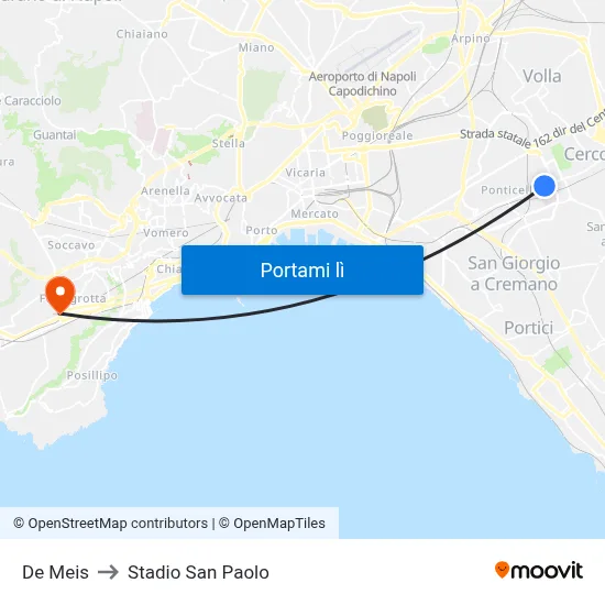 De Meis to Stadio San Paolo map