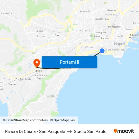 Riviera Di Chiaia - San Pasquale to Stadio San Paolo map