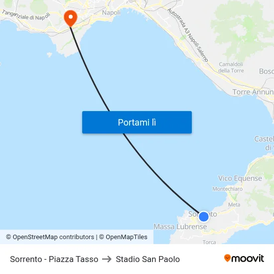 Sorrento - Piazza Tasso to Stadio San Paolo map