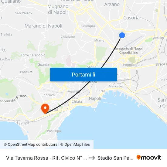 Via Taverna Rossa - Rif. Civico N° 140 to Stadio San Paolo map