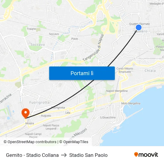Gemito - Stadio Collana to Stadio San Paolo map
