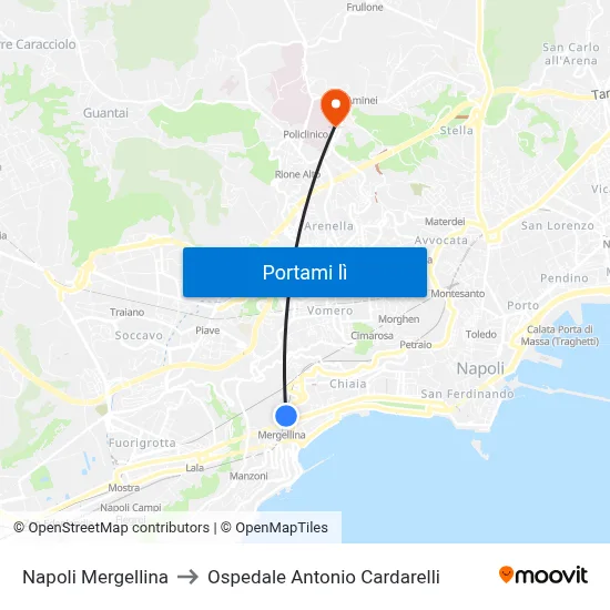Napoli Mergellina to Ospedale Antonio Cardarelli map
