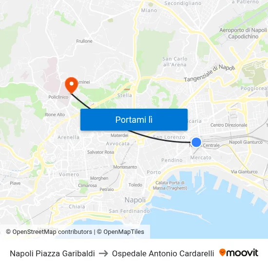 Napoli Piazza Garibaldi to Ospedale Antonio Cardarelli map