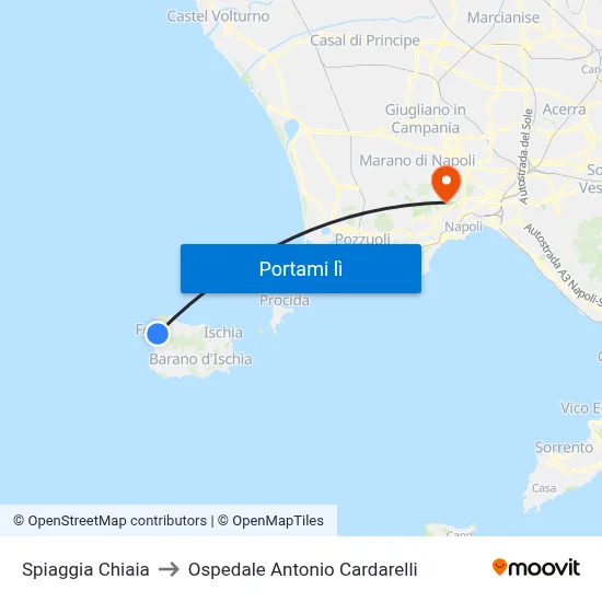 Spiaggia Chiaia to Ospedale Antonio Cardarelli map