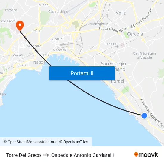 Torre Del Greco to Ospedale Antonio Cardarelli map