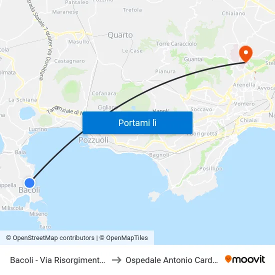 Bacoli - Via Risorgimento, 31 to Ospedale Antonio Cardarelli map