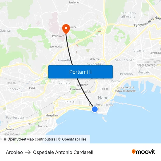 Arcoleo to Ospedale Antonio Cardarelli map