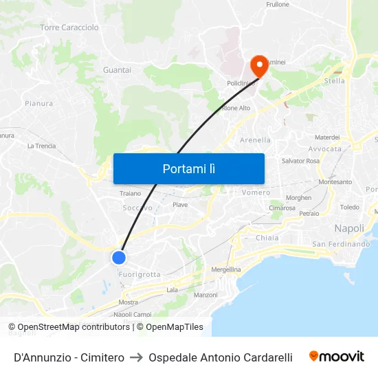 D'Annunzio - Cimitero to Ospedale Antonio Cardarelli map