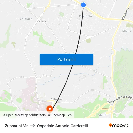Zuccarini Mn to Ospedale Antonio Cardarelli map
