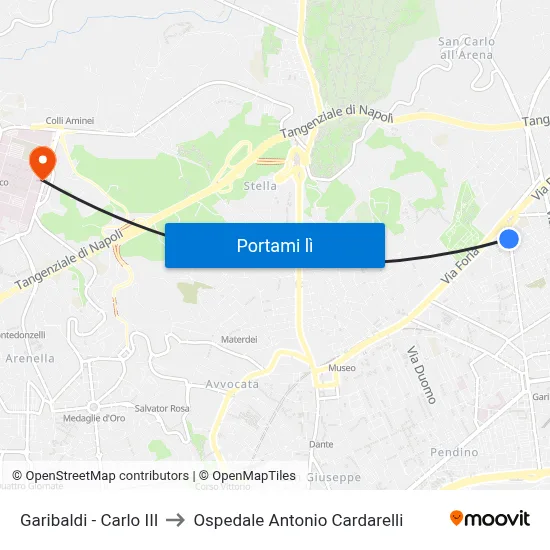 Garibaldi - Carlo III to Ospedale Antonio Cardarelli map