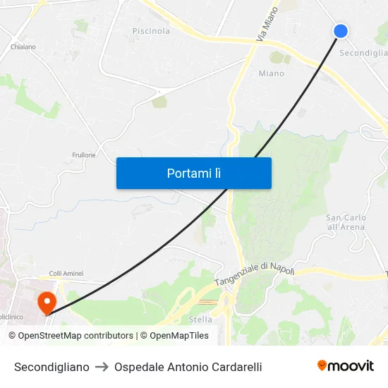 Secondigliano to Ospedale Antonio Cardarelli map