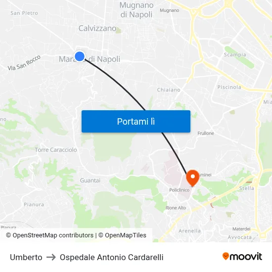 Umberto to Ospedale Antonio Cardarelli map