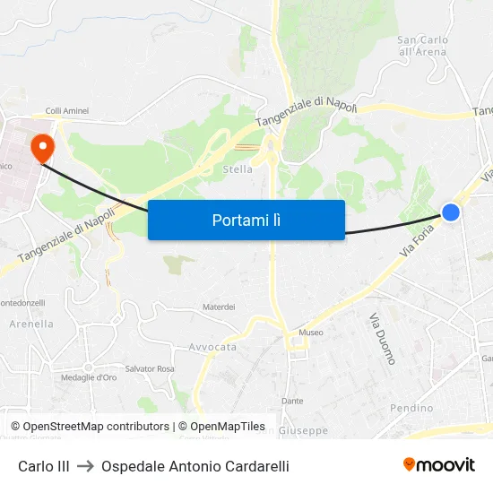 Carlo III to Ospedale Antonio Cardarelli map