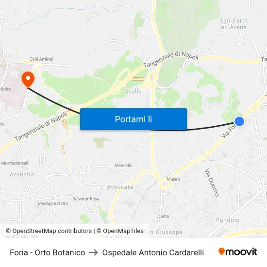Foria - Orto Botanico to Ospedale Antonio Cardarelli map