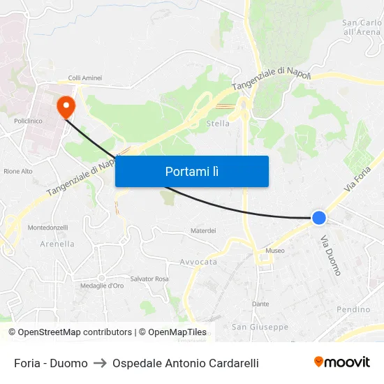 Foria - Duomo to Ospedale Antonio Cardarelli map