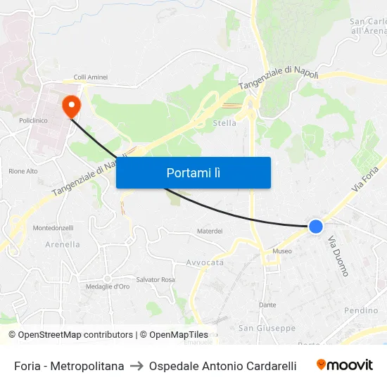 Foria - Metropolitana to Ospedale Antonio Cardarelli map