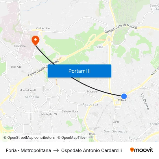 Foria - Metropolitana to Ospedale Antonio Cardarelli map