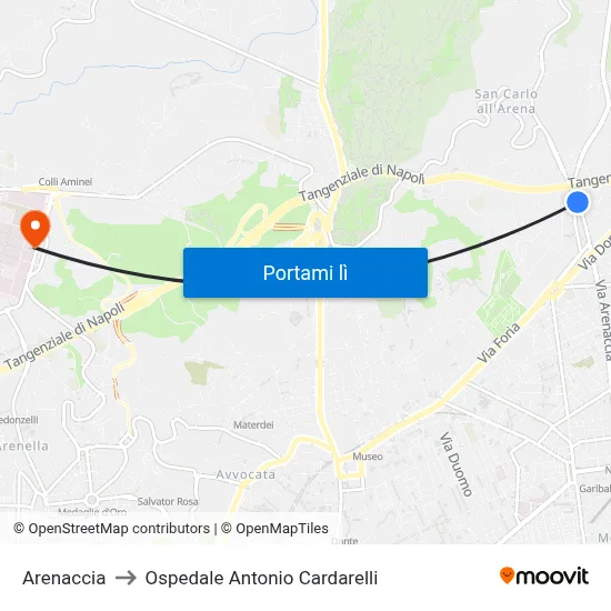 Arenaccia to Ospedale Antonio Cardarelli map