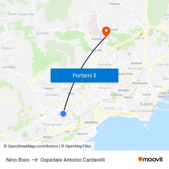 Nino Bixio to Ospedale Antonio Cardarelli map