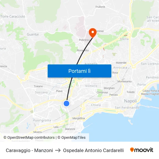 Caravaggio - Manzoni to Ospedale Antonio Cardarelli map