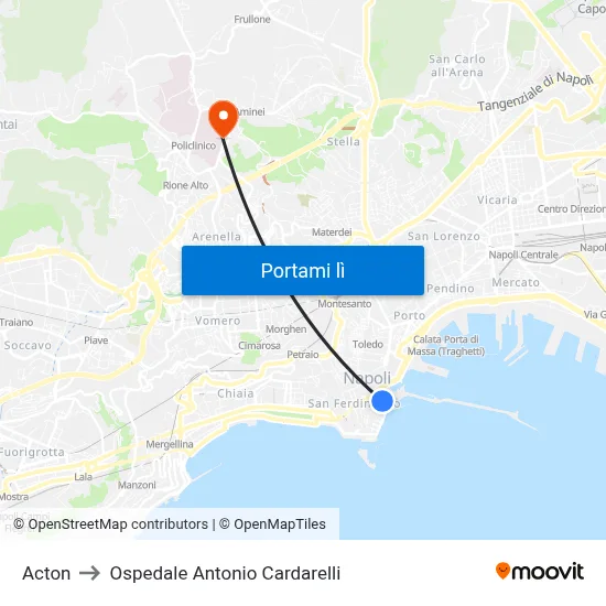 Acton to Ospedale Antonio Cardarelli map