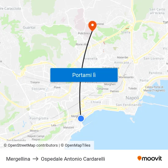 Mergellina to Ospedale Antonio Cardarelli map
