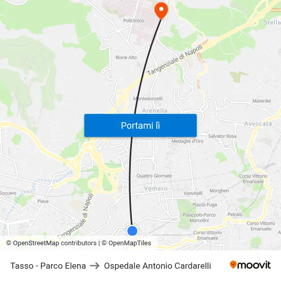 Tasso - Parco Elena to Ospedale Antonio Cardarelli map