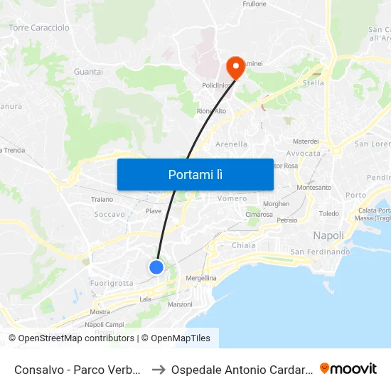 Consalvo - Parco Verbena to Ospedale Antonio Cardarelli map