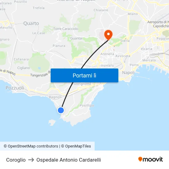 Coroglio to Ospedale Antonio Cardarelli map