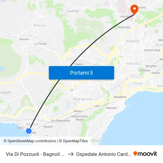 Via Di Pozzuoli - Bagnoli Dazio to Ospedale Antonio Cardarelli map
