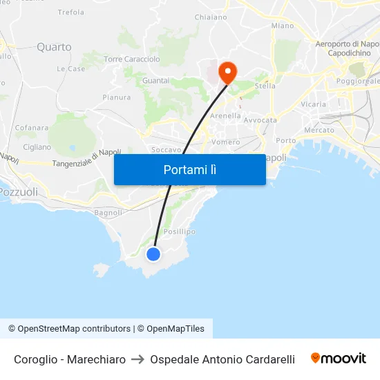 Coroglio - Marechiaro to Ospedale Antonio Cardarelli map