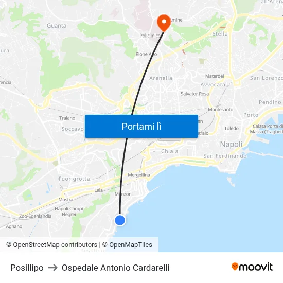 Posillipo to Ospedale Antonio Cardarelli map