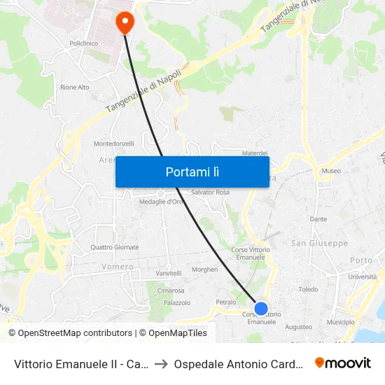Vittorio Emanuele II - Cariati to Ospedale Antonio Cardarelli map