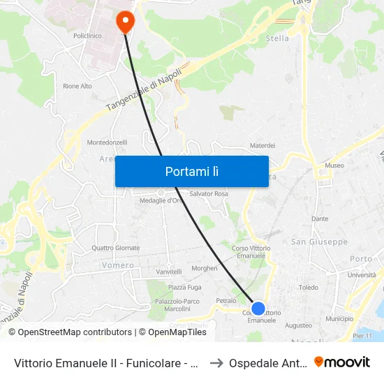 Vittorio Emanuele II - Funicolare - Università Suor Orsola Benincasa to Ospedale Antonio Cardarelli map