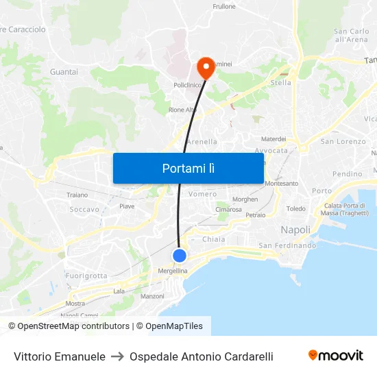 Vittorio Emanuele to Ospedale Antonio Cardarelli map