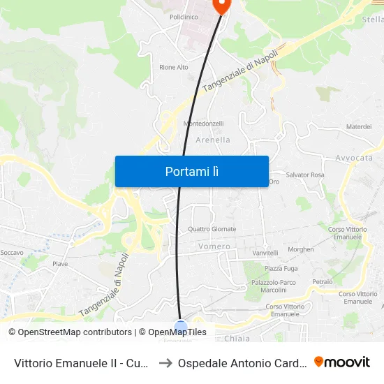 Vittorio Emanuele II - Cumana to Ospedale Antonio Cardarelli map