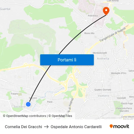 Cornelia Dei Gracchi to Ospedale Antonio Cardarelli map