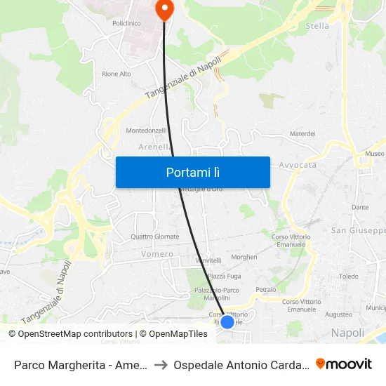 Parco Margherita - Amedeo to Ospedale Antonio Cardarelli map
