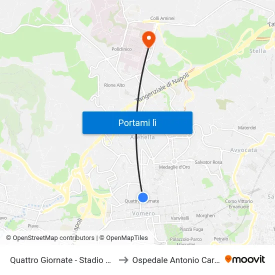Quattro Giornate - Stadio Collana to Ospedale Antonio Cardarelli map