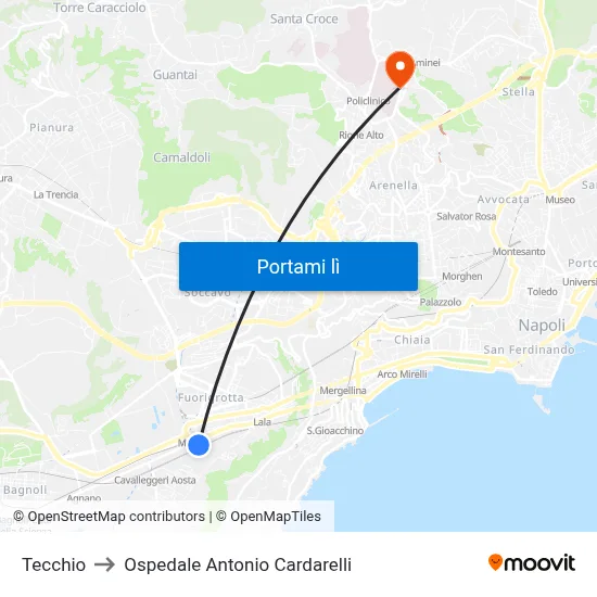 Tecchio to Ospedale Antonio Cardarelli map