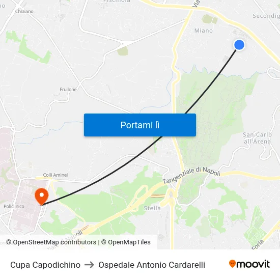 Cupa Capodichino to Ospedale Antonio Cardarelli map