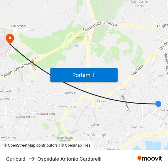 Garibaldi to Ospedale Antonio Cardarelli map