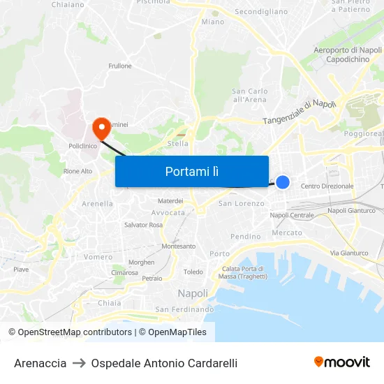 Arenaccia to Ospedale Antonio Cardarelli map